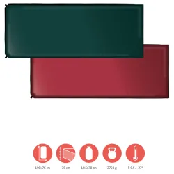 Килимок самонадувний Grand Canyon Hancock 7.5 XW Botanical Garden (350017) - Robinzon.ua