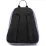 Жіночий рюкзак 10L Jansport Half Pint райдужний - 3 Жіночий рюкзак 10L Jansport Half Pint райдужний - 3 - Robinzon.ua