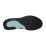 Жіночі Кросівки Nike AIR MAX SYSTM Різнобарвний 41 (DM9538-105) - 1 Жіночі Кросівки Nike AIR MAX SYSTM Різнобарвний 41 (DM9538-105) - 1 - Robinzon.ua