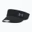 Жіночий Козирок UA W Iso Чорний One Size (1383480-001) Жіночий Козирок UA W Iso Чорний One Size (1383480-001) - Robinzon.ua