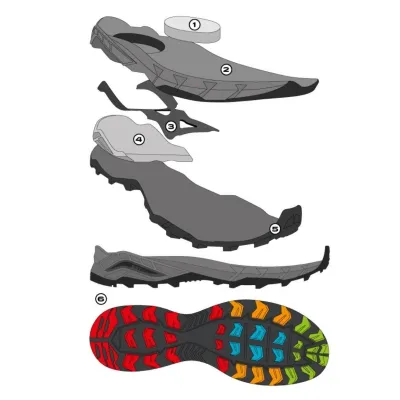 Черевики Scarpa Maverick MID GTX, Iron Grey/Orange, 44.5 (8057963055785) - 5 - Robinzon.ua