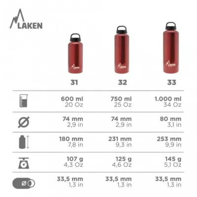 Пляшка для води 31-AC Laken - 3 - Robinzon.ua