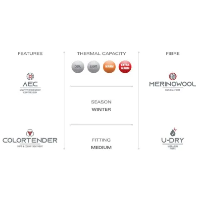Термоштани чоловічі Accapi Ergowool, XS/S, Iron/Black (ACC WА703.6799-XSS) - 2 - Robinzon.ua