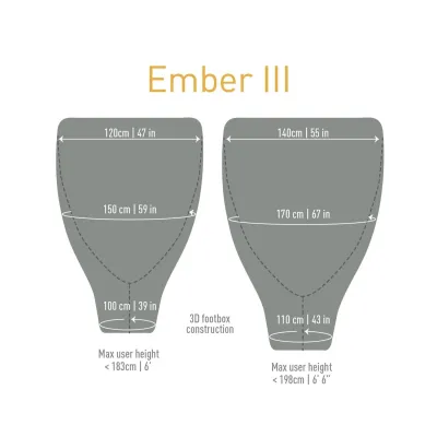 Ember Eb1 2019 спальник (Light Gray/Yellow, Regular) - 7 - Robinzon.ua
