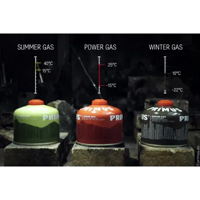 Баллон Primus Power Gas 100 г s21 (1046-220610) - 1 - Robinzon.ua