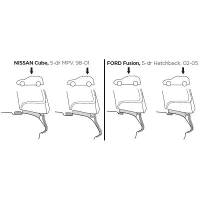 Монтажний комплект Thule 1124 для Ford Fusion (mkI) 2002-2005; Nissan Cube (mkI) 1998-2001 (TH 141124) - 1 - Robinzon.ua