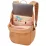 Рюкзак Thule Notus Backpack 20L (Doe Tan) (TH 3204768) - 3 - Robinzon.ua