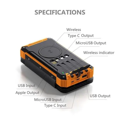 УМБ-павербанк SolarTank-20000 mAh сонячні панеллі 6 шт кемпінговий ліхтар водонепроникний - 2 - Robinzon.ua