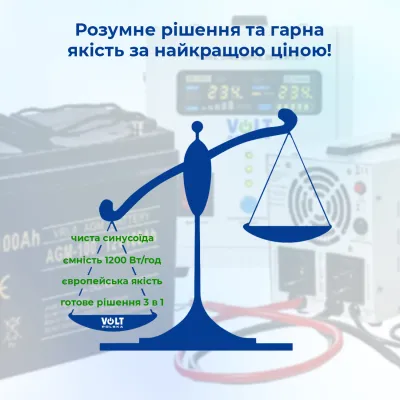 Зарядна станція портативна SBTR AGM 100 A  (1200 Вт*год) AGM-100A - 5 - Robinzon.ua