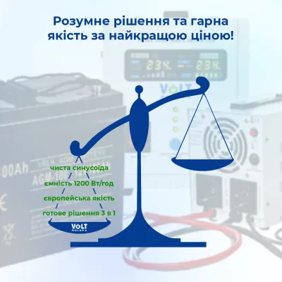 Зарядная станция портативная SBTR AGM 100 A (1200 Вт*ч) AGM-100A-1 - 3 - Robinzon.ua