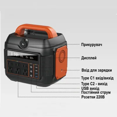 Портативная электростанция Baofeng OPS-600 (600W 576Wh) - 1 - Robinzon.ua
