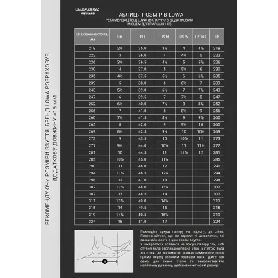 LOWA шнурки ATC Mid 150 cm desert - 1 - Robinzon.ua