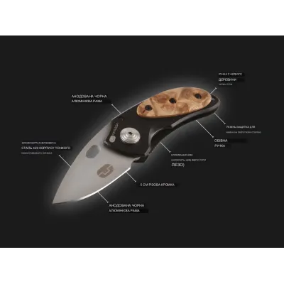 Раскладной Нож True Utility Jacknife (TR TU576K) - 5 - Robinzon.ua