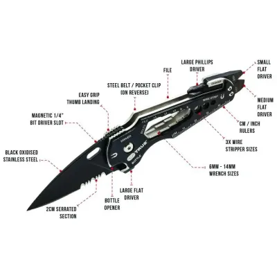 Раскладной Нож True Utility Smartknife+ (TR TU6869) - 5 - Robinzon.ua