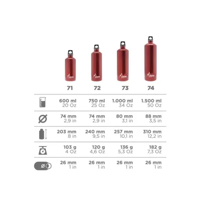 Бутылка для воды LAKEN Futura 0.75 L Красный - 5 - Robinzon.ua