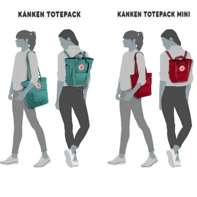 Сумка FJALLRAVEN Kanken Totepack Червоний - 2 - Robinzon.ua
