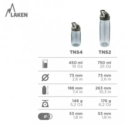 Бутылка для воды TNS2R Laken 0,75L - 4 - Robinzon.ua