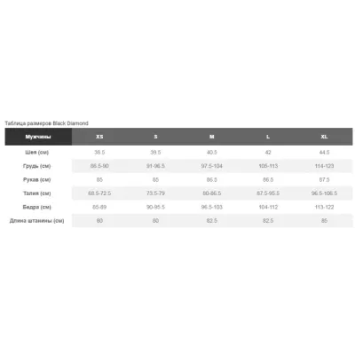 Штаны мужские Black Diamond M Stormline Stretch Full Zip Rain Pants, S - Black (BD Z9LC.015-S) - 7 - Robinzon.ua