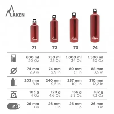 Бутылка для воды 72P-VM Laken 0,75L - 3 - Robinzon.ua