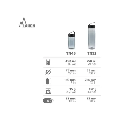 Пляшка для води LAKEN Tritan Classic 0.45 L 2017 Green TN45V - 2 - Robinzon.ua