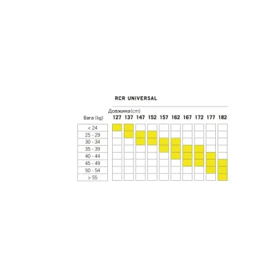 Лижі Fischer RCR Universal Jr Set/ BDG Tour Step In 162 (NP61022) - 1 - Robinzon.ua