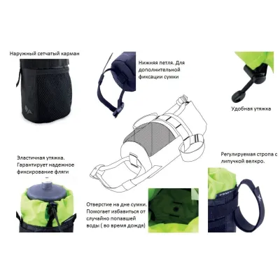 Сумка под флягу Acepac Bike Bottle Bag Nylon, Grey (ACPC 131025) - 3 - Robinzon.ua