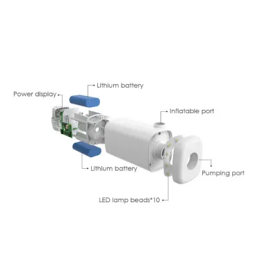 Многофункциональное устройство Naturehike (воздушный насос/фонарь/powerbank) NH18Q001-A. - 2 - Robinzon.ua