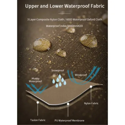 Гетри Naturehike Snow Gaiter коричневі NH20HJ011 - 3 - Robinzon.ua