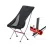 Складное кресло Naturehike YL06 черное NH18Y060-Z. - 4 - Robinzon.ua