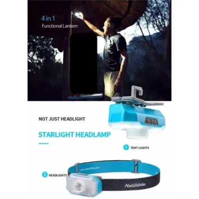 Ліхтар налобний Naturehike з вбудованим акумулятором блакитний NH18T003-C - 2 - Robinzon.ua