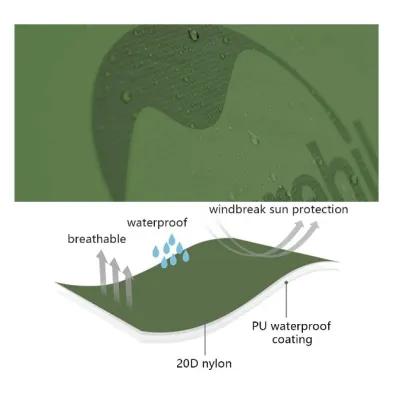 Двомісний намет Naturehike Summer 2 Ultralight 20D нейлон темно-зелений NH15Z006-P - 2 - Robinzon.ua