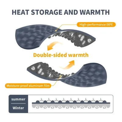 Килимок складний поліуретановий Naturehike R-Value: 2, 2 синій CNK2300DZ017 - 3 Килимок складний поліуретановий Naturehike R-Value: 2, 2 синій CNK2300DZ017 - 3 - Robinzon.ua