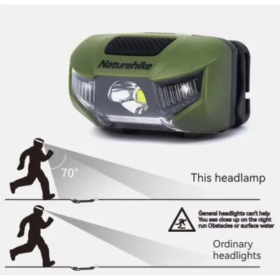 Налобный фонарь Naturehike зеленый CNK2300DQ020. - 3 - Robinzon.ua