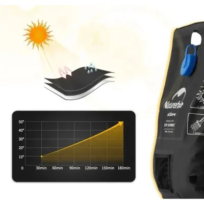 Душ кемпінговий Naturehike об'ємом 20 л NH21SJ032 - 2 - Robinzon.ua