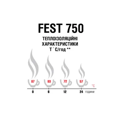 Термос Terra Incognita Fest 750 Сталевий (TI-FEST-750-ST) - 3 - Robinzon.ua