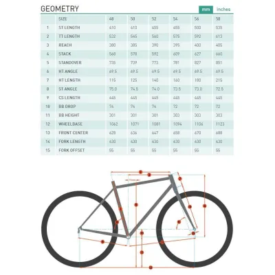 Велосипед дорожній Kona Sutra LTD 2023, Turismo Olive, 50 cm (KNA B36SUL50) - 1 - Robinzon.ua