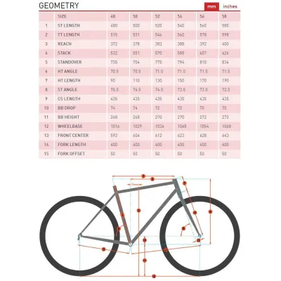 Велосипед дорожный Kona Rove DL 2023, Kiwi, 56 cm (KNA B36RVSD56) - 1 - Robinzon.ua