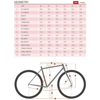 Велосипед дорожній Kona Rove 2023, Bloodstone, 54 см (KNA B36RVS54) - 1 - Robinzon.ua