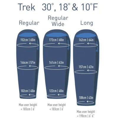 Trek TKI Regular Wide 2019 спальник (Bright Blue/Denim, Left Zip) - 6 - Robinzon.ua