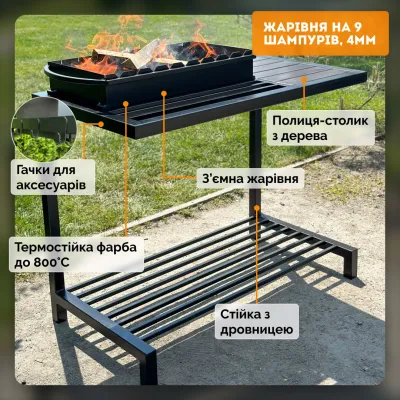 Мангал Mzavod Локі на 9 шампурів 4мм в стилі LOFT - 6 - Robinzon.ua