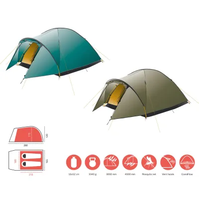 Намет Grand Canyon Topeka 2 Capulet Olive (330005) - 1 - Robinzon.ua