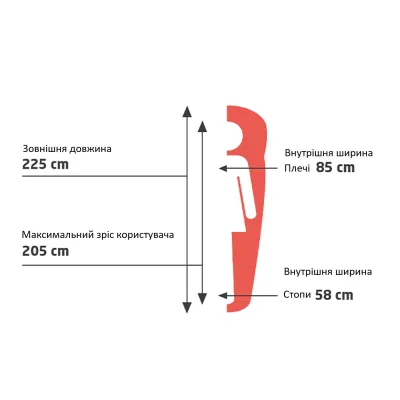 Спальный мешок Grand Canyon Fairbanks 205 -4°C Capulet Olive Left (340021) - 6 - Robinzon.ua