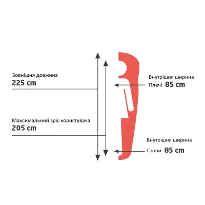 Спальный мешок Grand Canyon Utah 205 -3°C Caneel Bay Left (340012) - 4 - Robinzon.ua