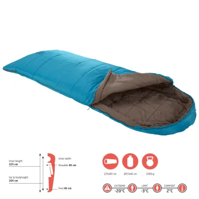 Спальный мешок Grand Canyon Utah 205 -3°C Caneel Bay Left (340012) - 6 - Robinzon.ua