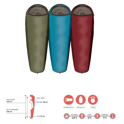 Спальний мішок Grand Canyon Kansas 190 0°C Capulet Olive Left (340019) - 2 - Robinzon.ua