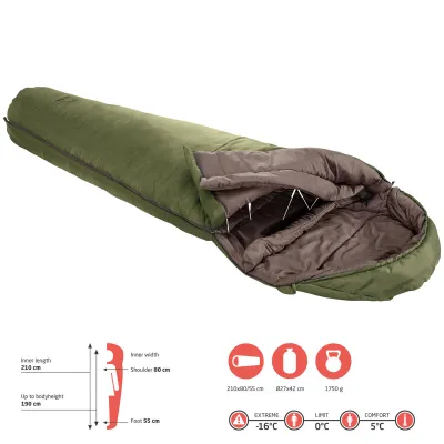 Спальний мішок Grand Canyon Kansas 190 0°C Capulet Olive Left (340019) - 3 - Robinzon.ua