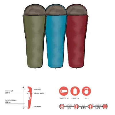 Спальний мішок Grand Canyon Whistler 190 13°C Capulet Olive Left (340018) - 1 - Robinzon.ua