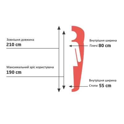 Спальний мішок Grand Canyon Whistler 190 13°C Capulet Olive Left (340018) - 7 - Robinzon.ua