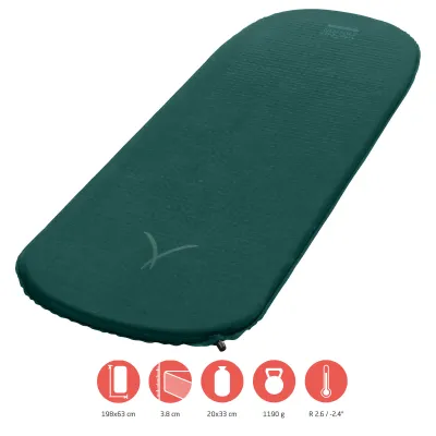 Коврик самонадувной Grand Canyon Hattan 3.8 L Botanical Garden (350005) - 6 - Robinzon.ua