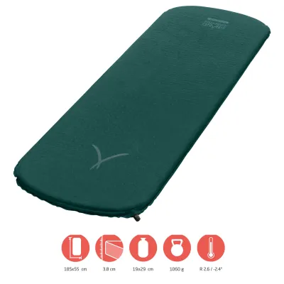 Килимок самонадувний Grand Canyon Hattan 3.8 M Botanical Garden (350002) - 1 - Robinzon.ua